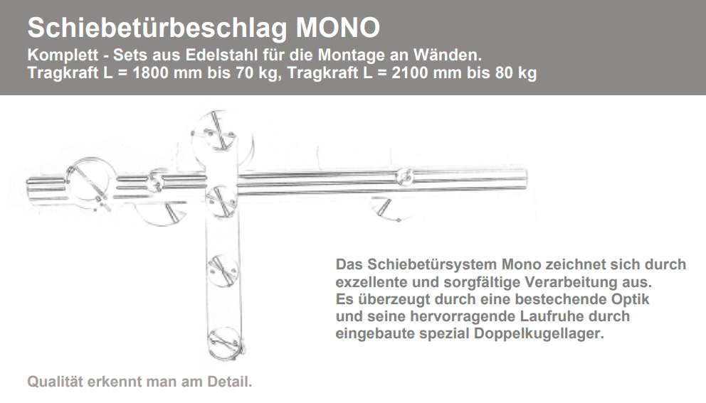 Schiebetürbeschlag MONO